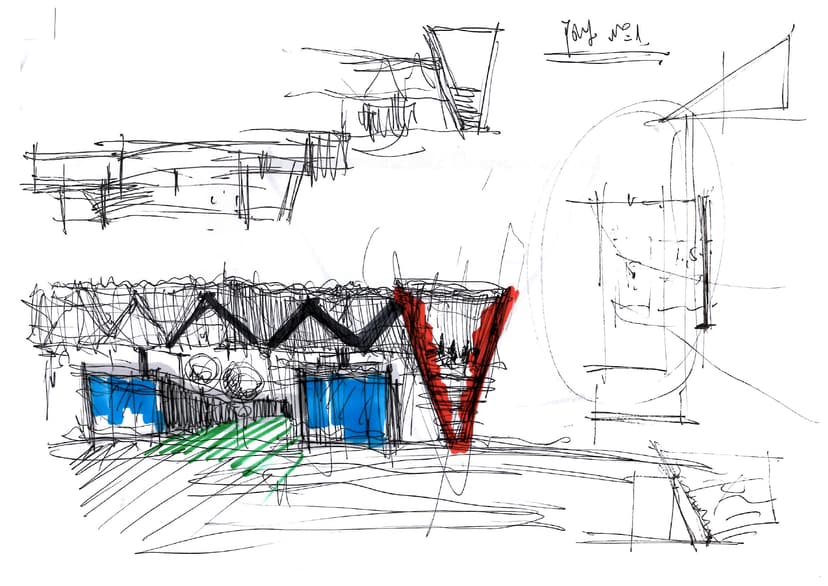 project